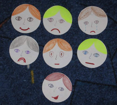 лица с эмоциями