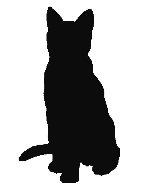 кошка