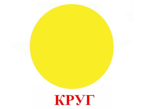 круг геометрическая фигура