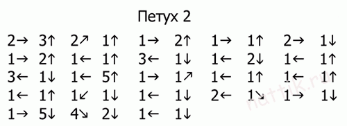 graficheskiy_diktant_petux